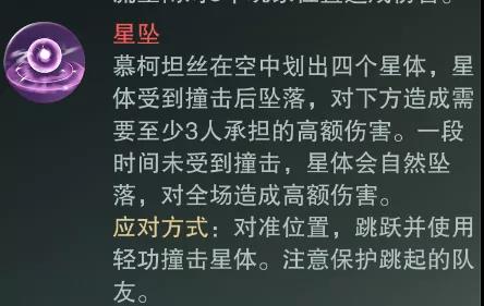 《一梦江湖》楼兰蜃影副本攻略