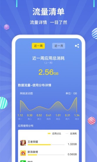 流量监控app下载-流量监控安卓下载v1.0.7