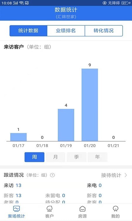 汇售房app下载-汇售房下载v1.2.8