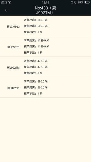 古城电召司机端1.5.8.8下载-古城电召司机端App下载