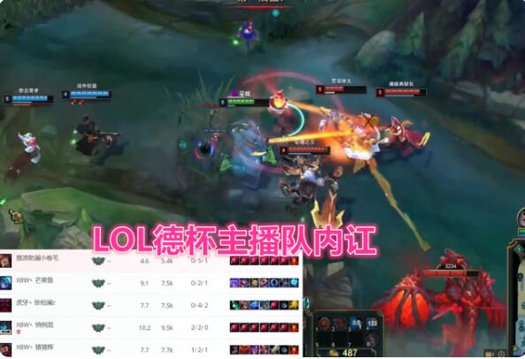 英雄联盟lol德杯XBW踢人事件后续 lol英雄联盟德杯XBW踢人事件详解[多图]