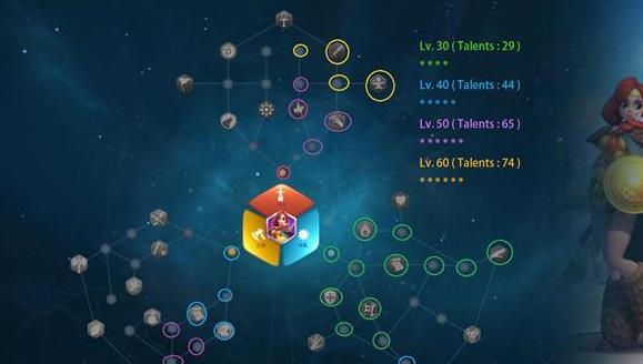 万国觉醒布狄卡天赋加点攻略 布狄卡搭配详解[多图]