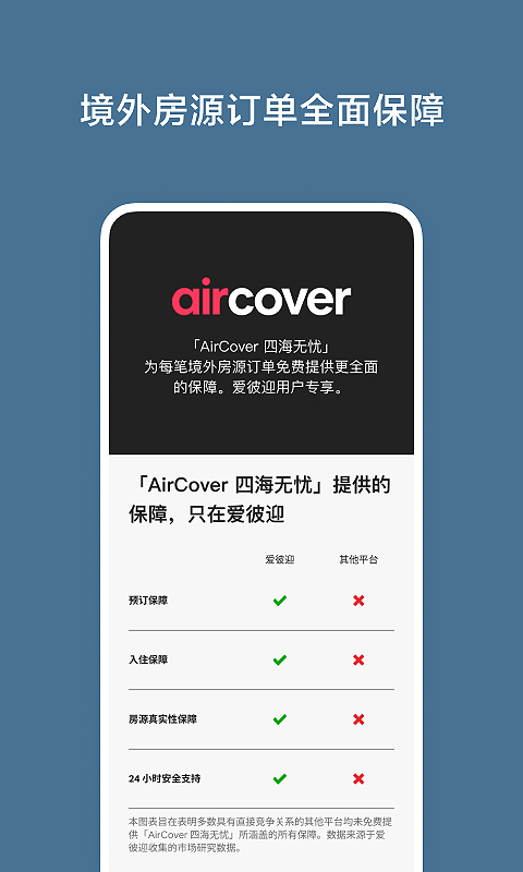 Airbnb爱彼迎app下载-Airbnb爱彼迎安卓最新版 v23.12.3.china