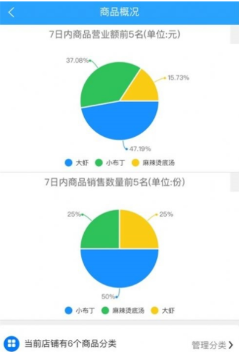 么都有外卖商家端官方版软件下载-么都有外卖商家端官方版v2023.05.15安卓下载