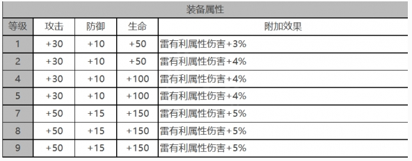 微信截图_20230328144652.png