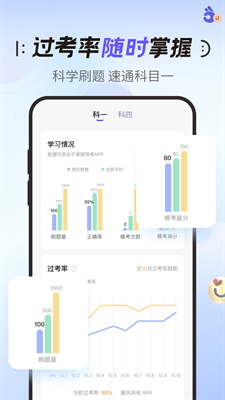 拿捏驾考app最新版