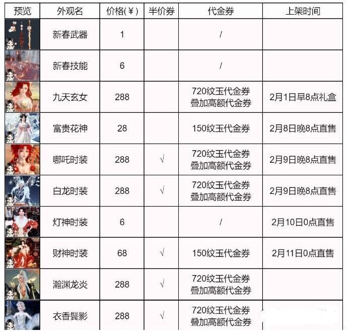 逆水寒手游春节限定时装价格是多少